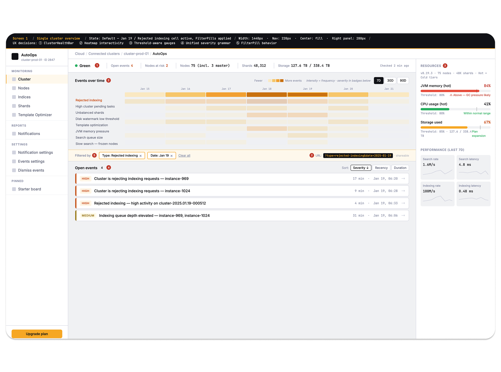 Auto-Ops Dashboard wireframe exploration 1